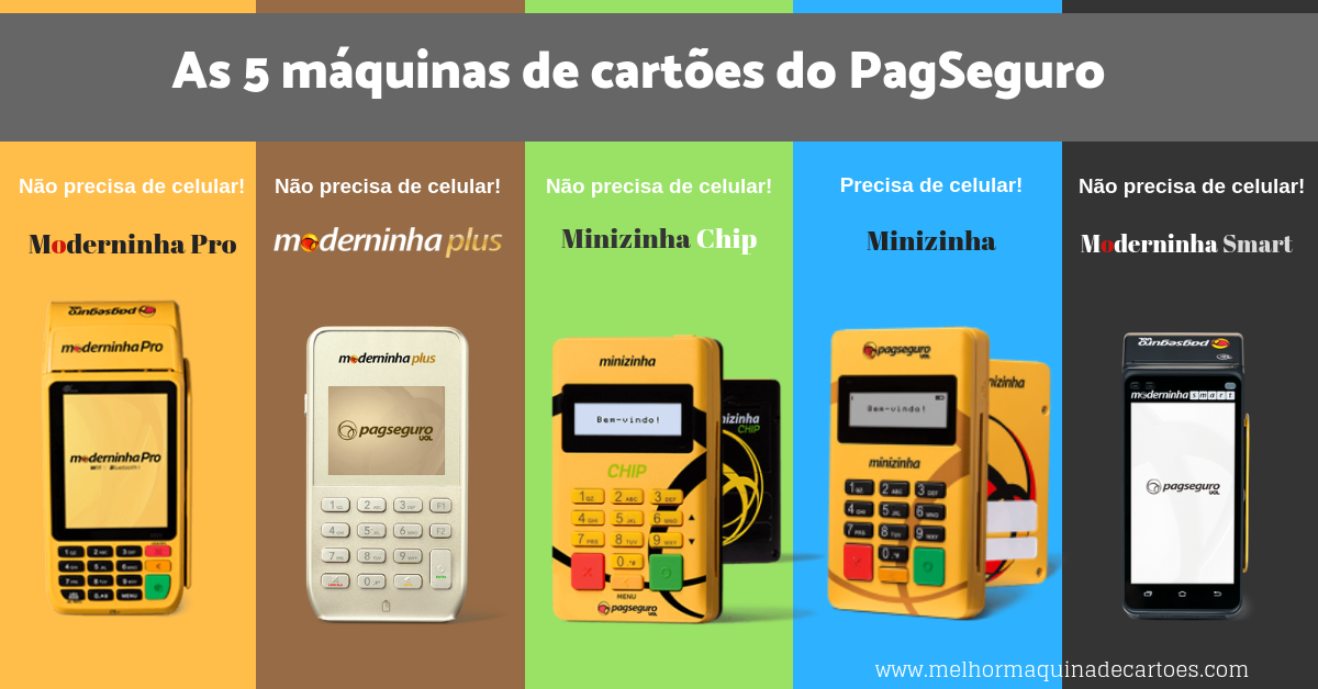 Melhor Máquina De Cartão Conheça 5 Modelos Da Pagseguro 2020 1628