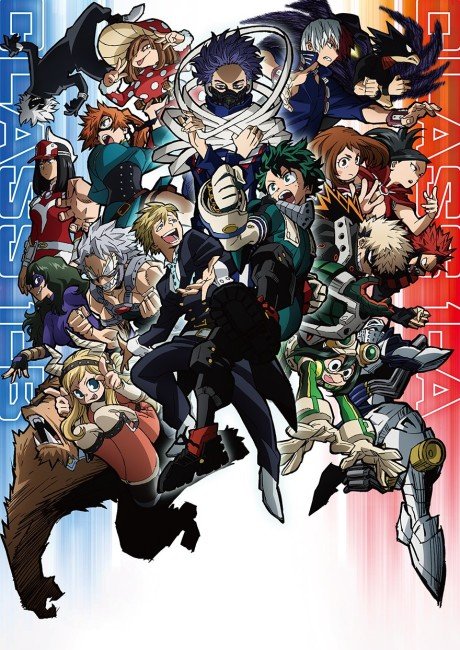 Boku no Hero 5 Temporada - Todos os direitos reservados